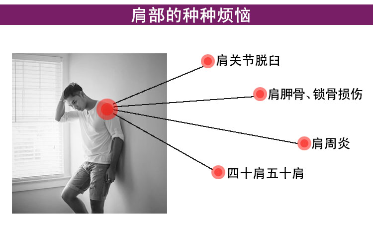 百傲鲨固定护肩