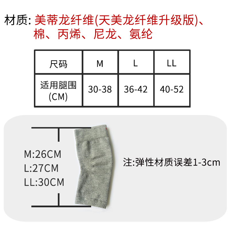 百傲鲨关节产品实物图
